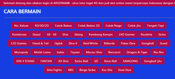 Fitur Cara Bermain di Arizona88