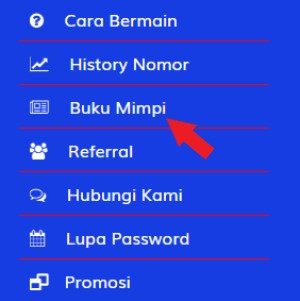 Fitur Buku Mimpi Arizona88